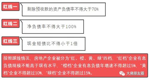 某創(chuàng)提前終止21家萬達(dá)酒店管理協(xié)議，餐飲板塊成獨(dú)立運(yùn)營焦點(diǎn)