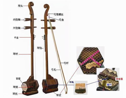 你所不知道的中國(guó)傳統(tǒng)樂(lè)器 穿越千年的自然禮贊